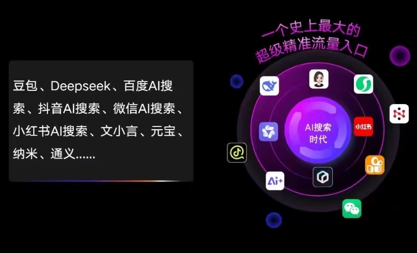 通化AI智能推广新玩法，抢占搜索时代免费精准客源