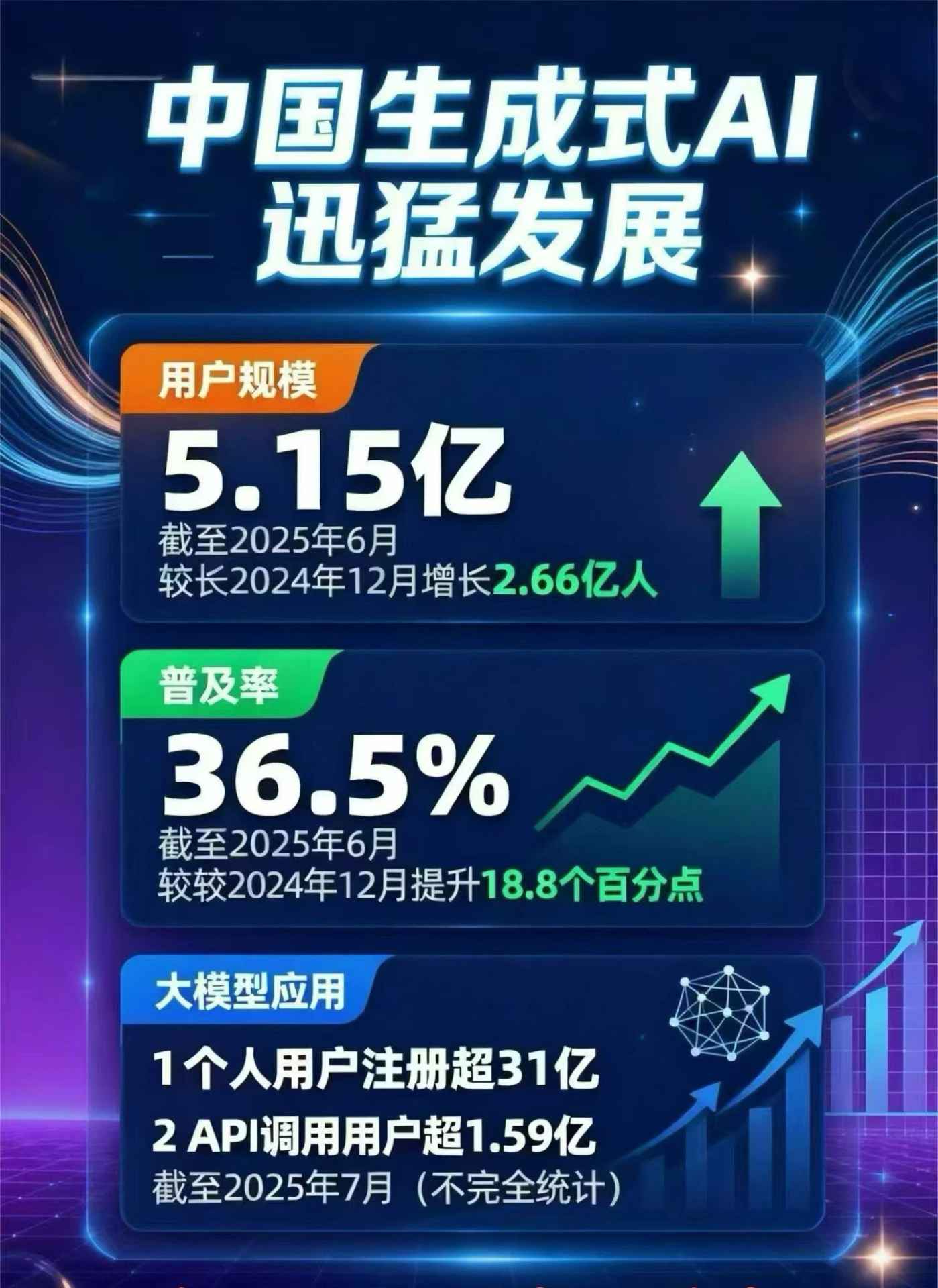 通化豆包GEO优化是什么？内容创作核心逻辑解析