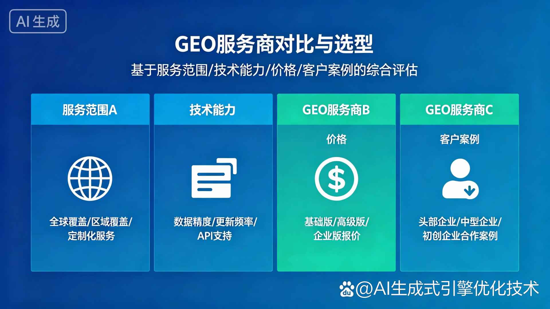 通化GEO优化服务商该如何选择？聊聊生成式引擎优化行业现状